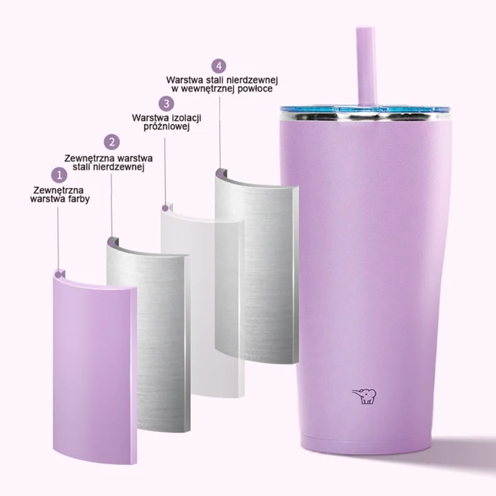 0,72L Kubek termiczny ze słomką ZOJIRUSHI