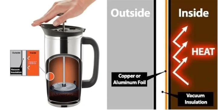 French Press 1L Zojirushi