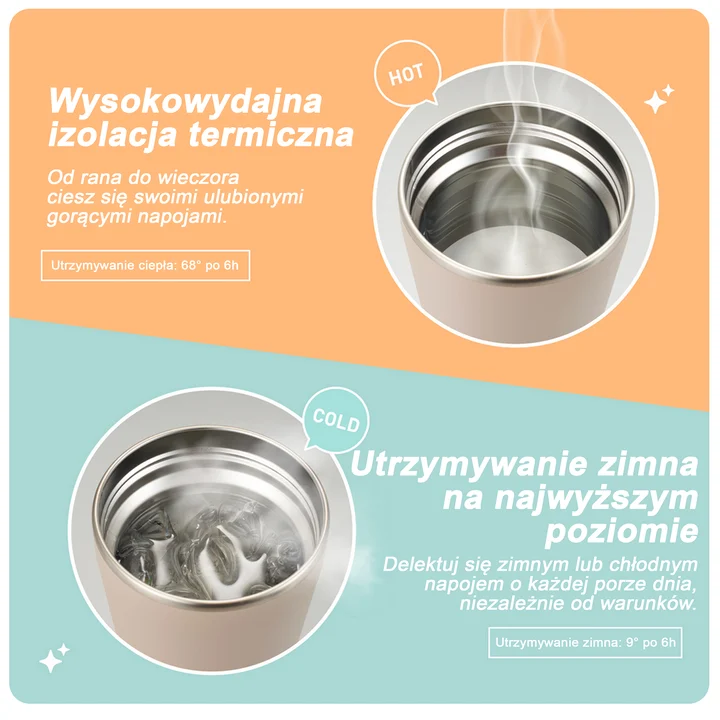 0,72L Kubek termiczny Zojirushi